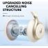 Anker Soundcore Space One, Active Noise Cancelling Headphones, 2X Stronger Voice Reduction, 40H ANC Playtime, App Control, LDAC Hi-Res Wireless Audio, Comfortable Fit, Clear Calls, Bluetooth 5.3 -White